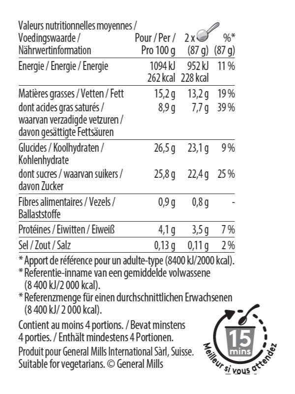 Macaron Strawberry & Raspberry Pint Nutrition Table