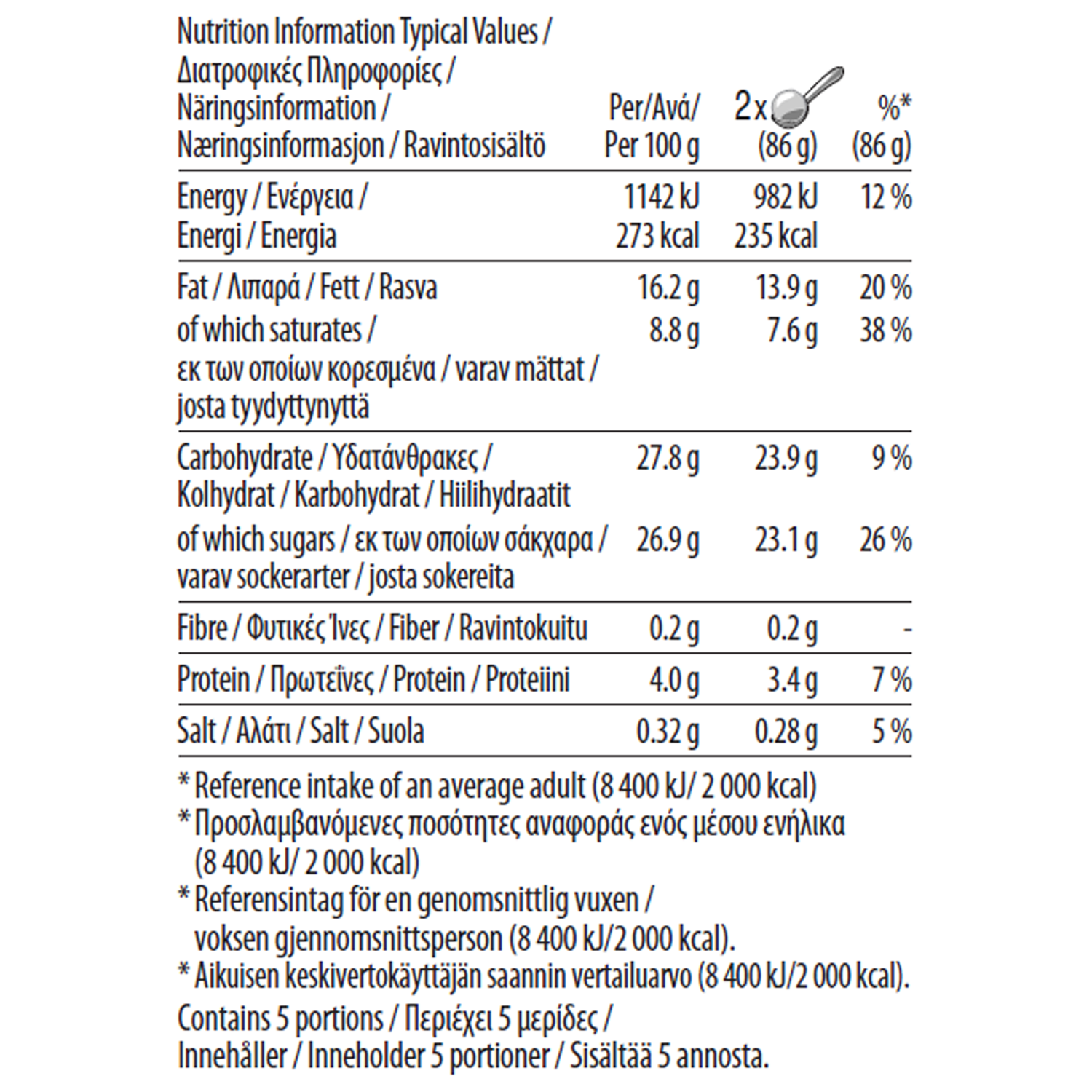 Pralines and Cream Tub