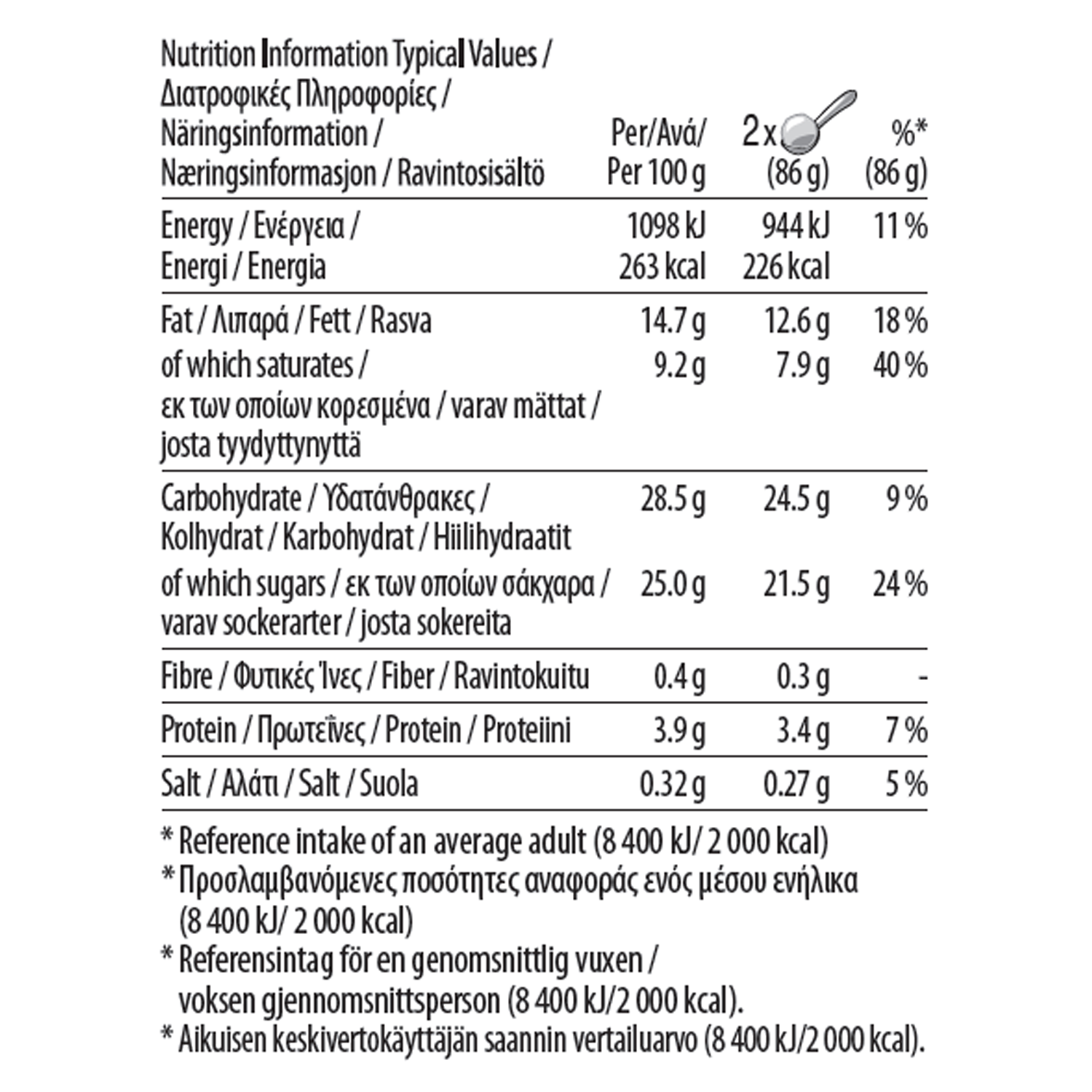 Strawberry Cheesecake Pint